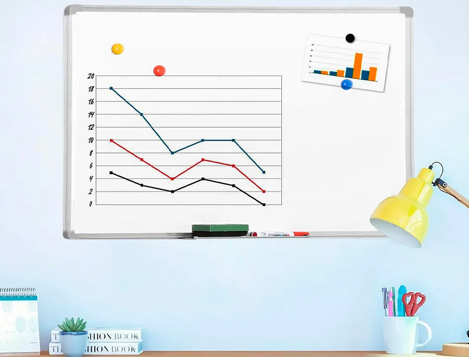 Tableau q-connect laque magnetique cadre aluminium ideal colleges bureaux inclus accessoires fixation mur